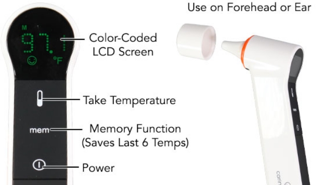 No-Contact Infrared And Rapid-Reading Thermometer For Skin And Ears