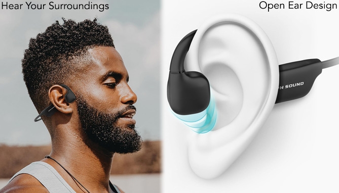Picture 3 of Osso Bone Conduction Open-Ear Headphones