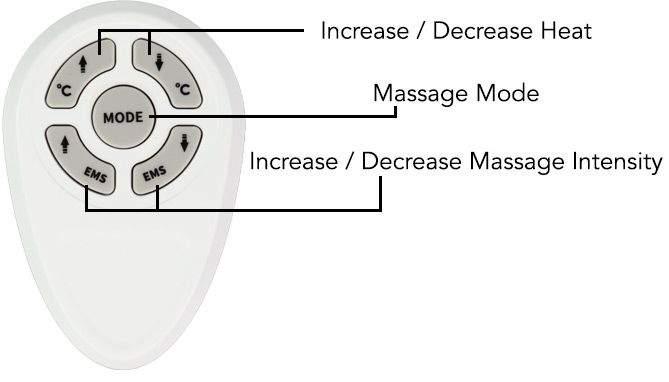 Picture 2 of Smart Neck Massager Kit With Heat And Remote - Luxury Tens Unit