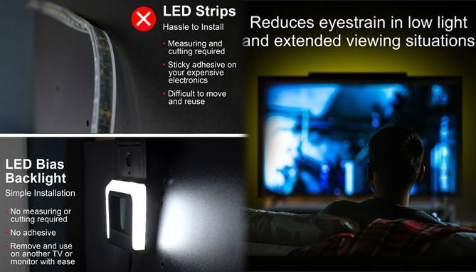 Picture 3 of Deluxe Enlighten 4K-Ready TV Amplified Antenna with Bias LED Lighting by GE