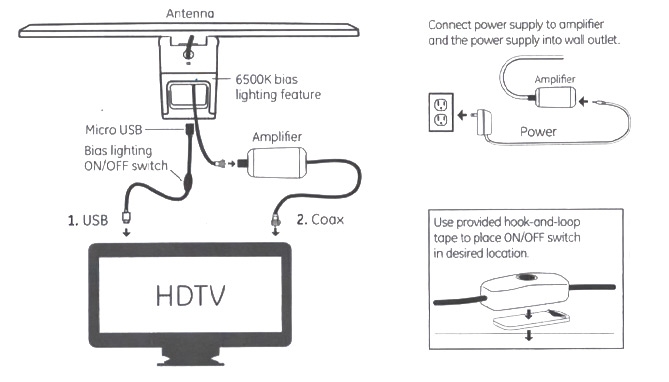 Picture 5 of Deluxe Enlighten 4K-Ready TV Amplified Antenna with Bias LED Lighting by GE