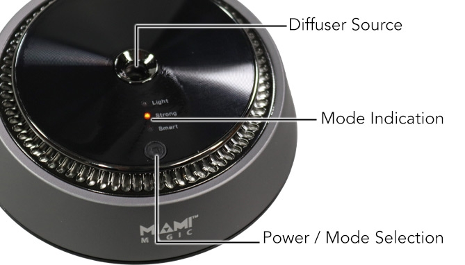 Picture 3 of ScentSation Waterless Smart Car Diffuser