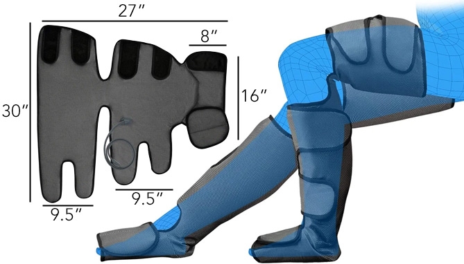 Picture 3 of Perfecore Leg Compression Massager for Wellness, Circulation, Muscle Recovery, Relaxation, and More  