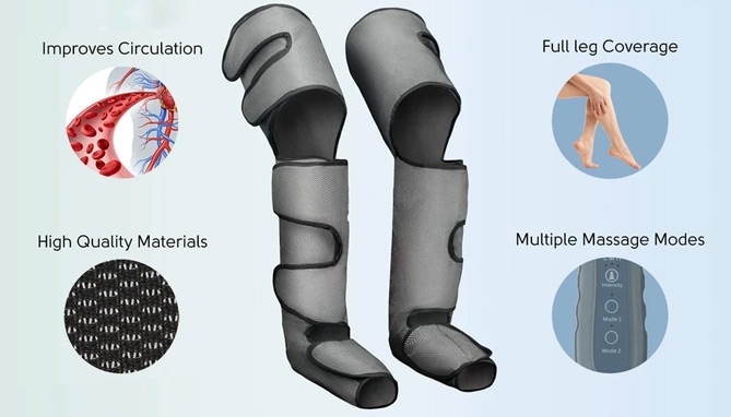 Picture 5 of Perfecore Leg Compression Massager for Wellness, Circulation, Muscle Recovery, Relaxation, and More  