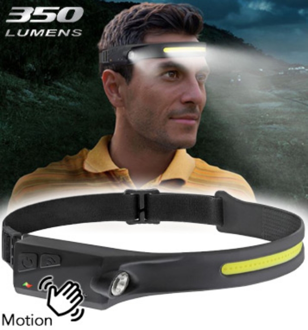 Picture 1 of Rechargeable Slim Fit Dual Beam Headlamp w/ Motion Sensor Switch