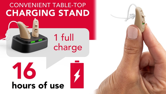 Picture 4 of FDA-Registered OTC Behind-the-Ear Hearing Aids with Charging Base by RCA  