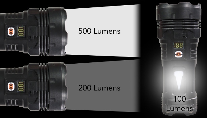Picture 6 of 500-Lumen Rechargeable Wide-Base Flashlight And Lantern  