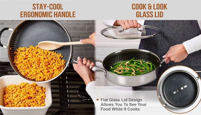 Picture 2 of Copper Chef Titan Tri-Ply Pans: 6pc Hybrid Cookware Set 