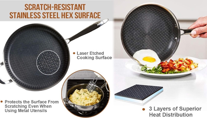 Picture 3 of Copper Chef Titan Tri-Ply Pans: 6pc Hybrid Cookware Set 