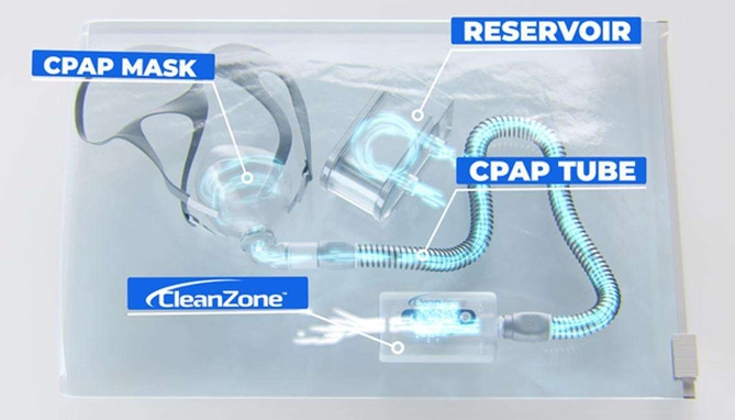 Picture 3 of CleanZone Rechargeable, Portable CPAP Cleaner