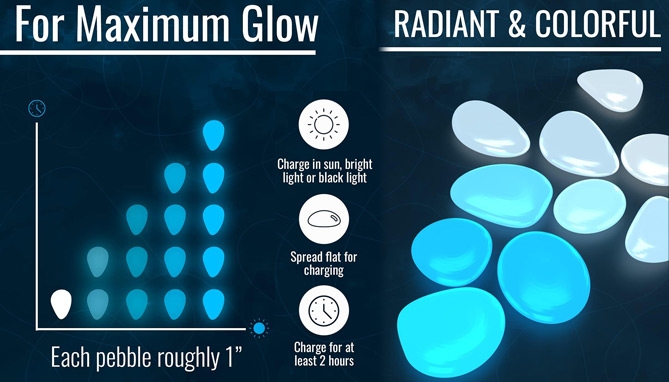 Picture 3 of 190pcs Glow in the Dark Rocks - Cool Blue