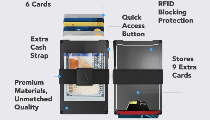 Picture 2 of Easy Access Smart Card Wallet With RFID Protection and Cash Strap                                                       