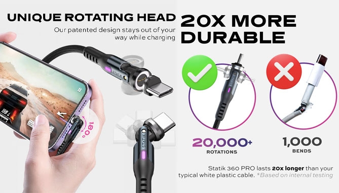 Picture 2 of 100W Fast Charging Universal Magnetic Charge Cable With Data Transfer