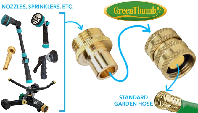 Picture 2 of Brass Garden Hose Quick Connector Set by Green Thumb