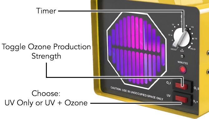 Picture 2 of DENTED/Dinged: Deluxe 2-in-1 Ozone Generator with UV Sterilization: Eliminate Room Odors!