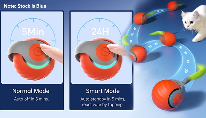 Picture 2 of Speedy Sprint Ball: Rechargeable Interactive Cat Toy by PetGravity