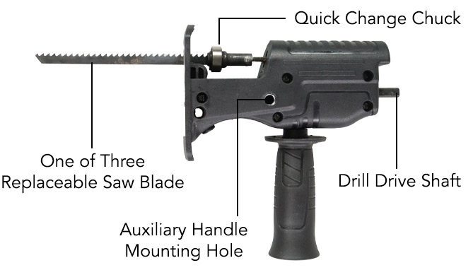 Picture 3 of DENTED/Dinged: Ideaworks Reciprocating Saw Electric Drill Attachment