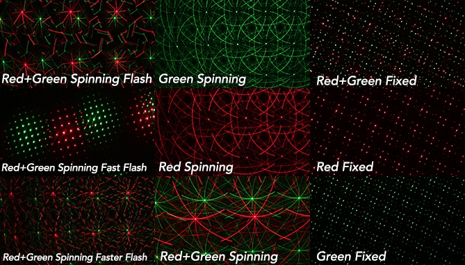 Picture 4 of Sparkle Motion Multi-Pattern Holiday Laser Light System