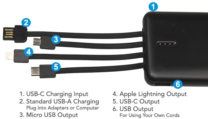 Multi-Device Power Bank: 10K mAh with Built-In Cords - PulseTV