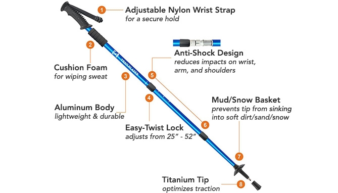 Picture 2 of Trailblazer Collapsible Trekking Pole with Anti-Shock