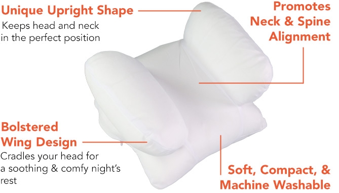 Picture 2 of DENTED/Dinged:Angel Cradle Pillow Premium Sleep Night After Night - (Dented Packaging)