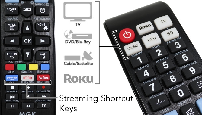 Picture 2 of DENTED/Dinged: World's Easiest Programmable Universal Remote Control 