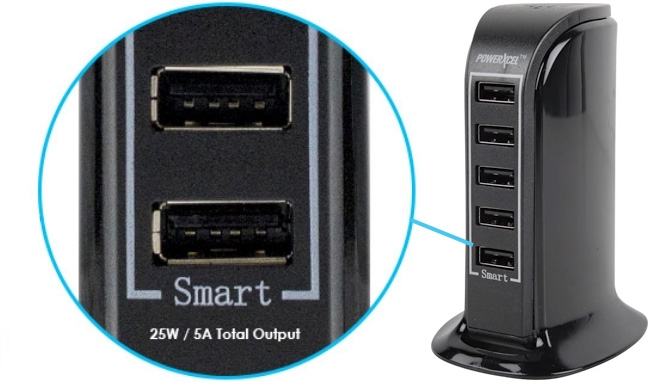 Picture 4 of Charge Tower: 5 Extra USB Ports with Rapid Charge