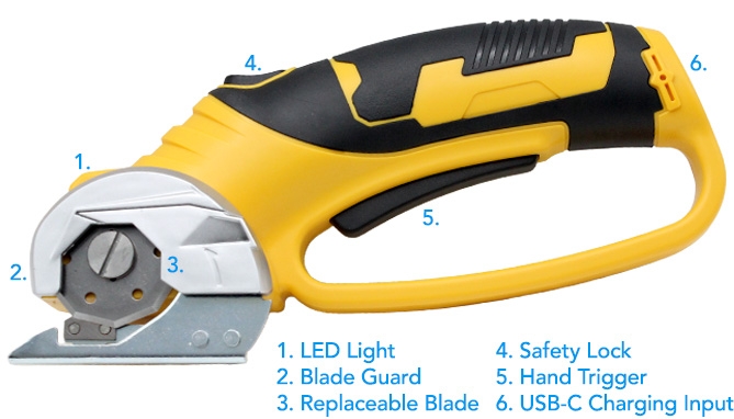 Picture 2 of Electric Cutter Scissors: Rechargeable Rotary Cutting Kit