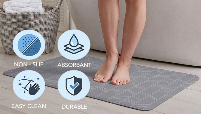 Picture 2 of Super Absorbent Non-Slip Mat With Ultra-Thin Design