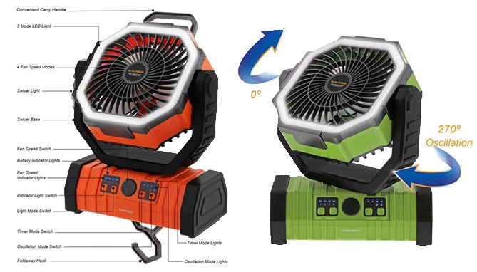 Picture 5 of Powerful Cordless Fan & Work Light With Built-In 6000 mAh Power Bank