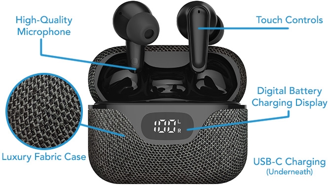 Picture 2 of LuxeANC Active Noise Cancelling Earbuds with Fabric Charging Case