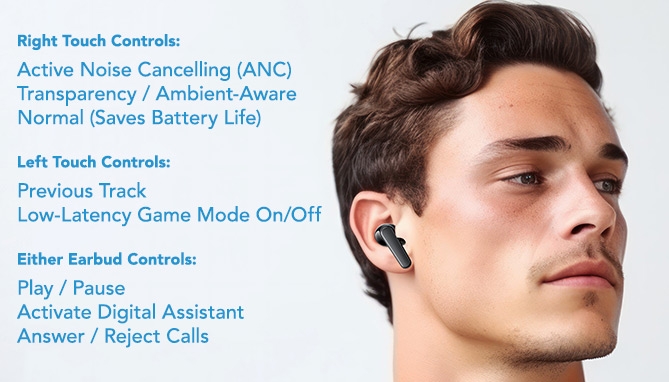 Picture 3 of LuxeANC Active Noise Cancelling Earbuds with Fabric Charging Case