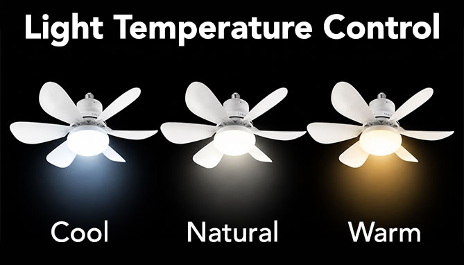 Picture 4 of Cool-N-Light Socket Ceiling Fan & Light: 1000 Lumens