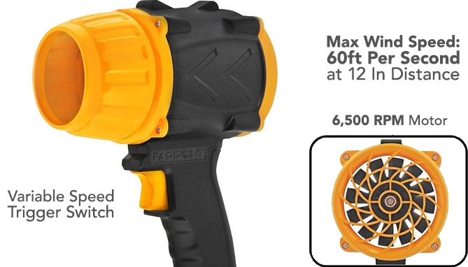 Picture 4 of The Airvolt Handheld Rechargeable Blower w/Light