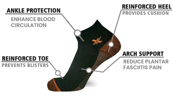 Picture 4 of Copper-Infused Low Cut Ankle Length Compression Socks (3-Pairs)