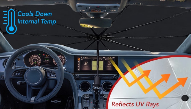 Picture 2 of Windshield Umbrella Car Shade 2pk