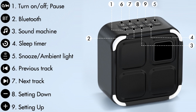 Picture 5 of Ultimate Sound Machine Wireless Speaker Alarm Clock