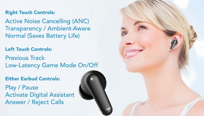 Picture 2 of Smart Translation True Wireless Earbuds with ANC Modes