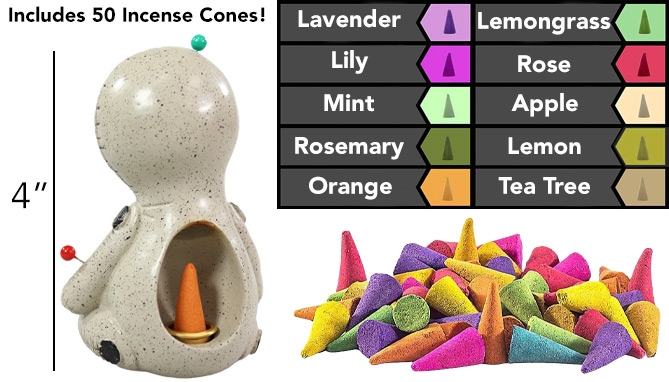 Picture 2 of DENTED/Dinged:Burnin' Bob: The Adorable Incense Holder with Bonus Cones(Dented Packaging) 