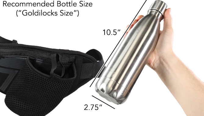 Picture 5 of DENTED/Dinged:The Hydro-Pack: Water Bottle Waist Bag(Dented Packaging)      