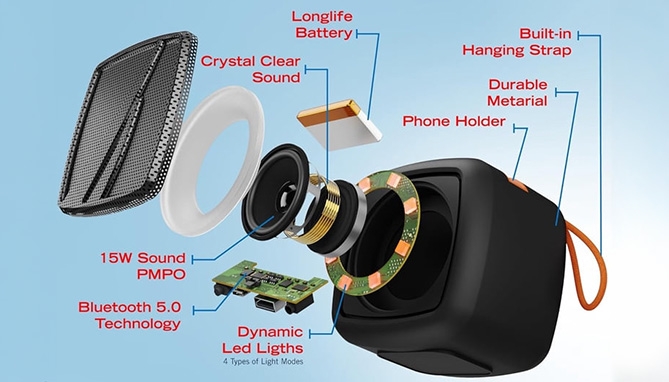 Picture 3 of Nautica Bluetooth Speaker With True Wireless Connection