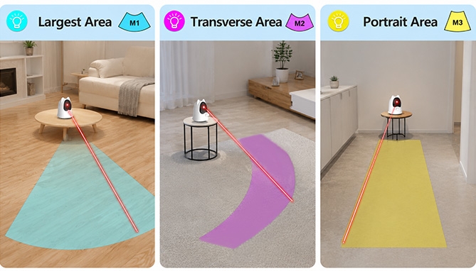 Picture 4 of Smart Laser Pet Toy for Cats, Kittens, Dogs, and Puppies