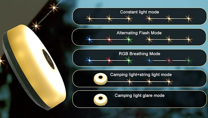 Picture 3 of Camping String Lights: The Ultimate Outdoor 4-in-1 Light