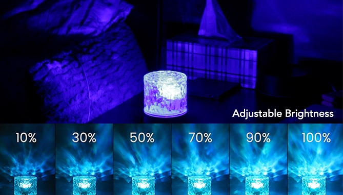 Picture 4 of Ocean Night Light Projector With Remote