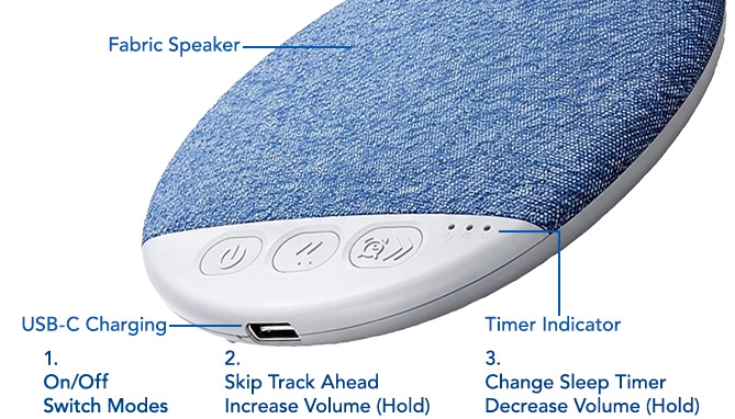 Picture 2 of Sleepwave Bluetooth Pillow Speaker with Built-in White Noises