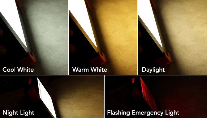 Picture 5 of Force Beam Solar Rechargeable Panel Worklight - 2000lm