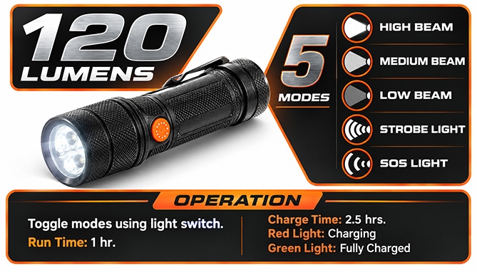 Picture 3 of Rechargeable Flashlight Set: Large and Compact Size