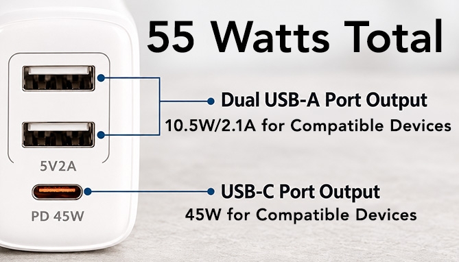 Picture 2 of 55W GaN Charger + 6ft USB-C to USB-C Cable