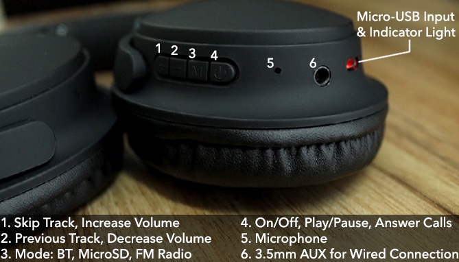 Picture 2 of On-Ear Wireless E20 Headphones Gift Set with Carrying Case