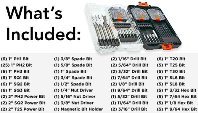 Picture 2 of Screwdriver Bit Set and Drill Bit Set: 130-Piece 